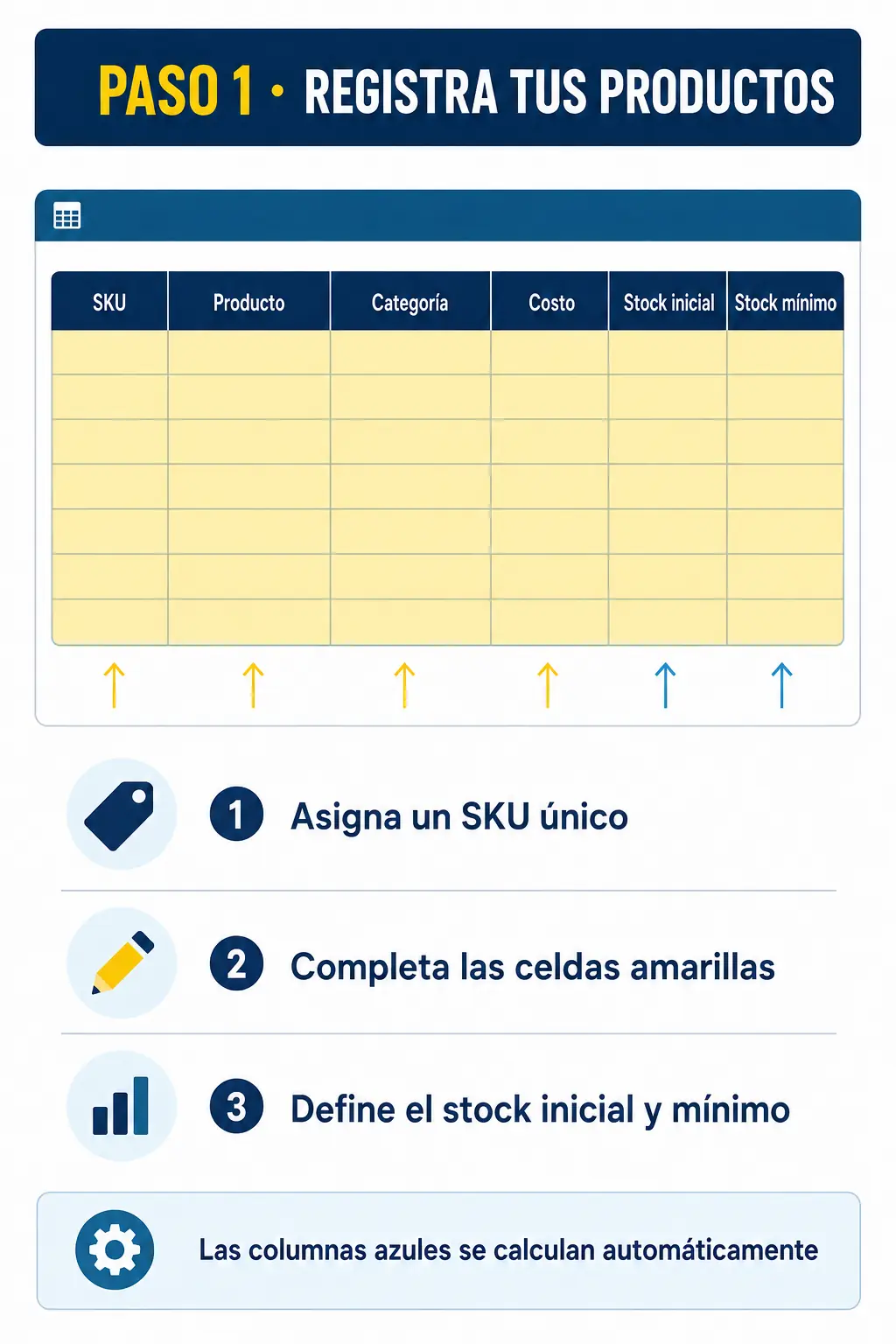 Paso 1 · Registra tus productos