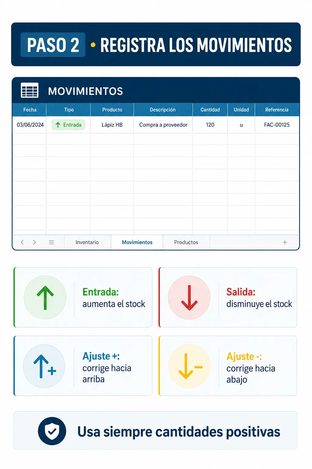 Paso 2 · Registra los movimientos