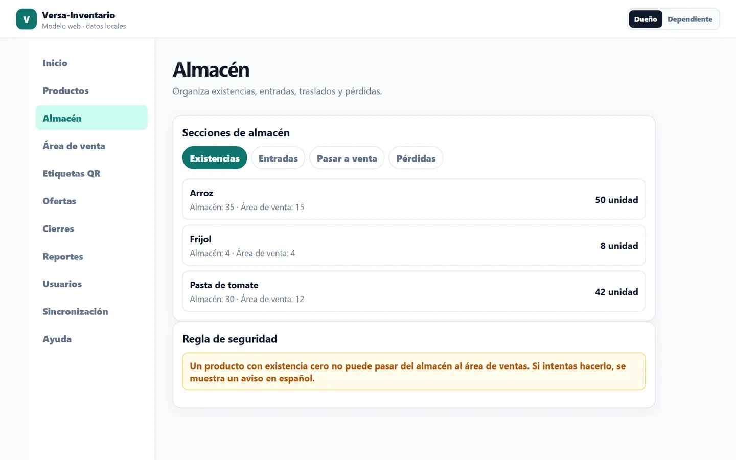 Existencias por producto en almacén y área de venta